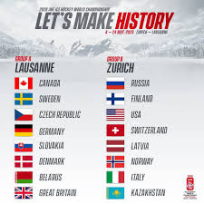 Skupina a (olympijské sportovní centrum). Ms 2020 Slovensko Definitivne Spoznalo Superov V Skupine Bude Hrat V Lausanne