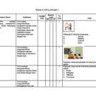 Soal yang kami bagikan ini berupa kumpulan soal terbaru yang berasal dari buku kurikulum 2013 edisi revisi 2017 dan revisi. Kisi Kisi Soal Uts Kelas 4 Semester 2 Tema 6 Dan 7 Kurikulum 2013 Edisi Revisi 2017 Guru Kelas Matematika Kelas 4 Kurikulum Belajar Menghitung
