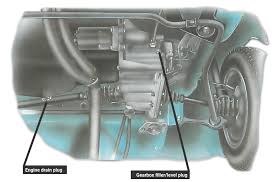 Maybe you would like to learn more about one of these? Checking The Gearbox Oil Level Draining And Refilling How A Car