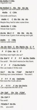 Flute Sheet Music One Direction Music Chords One Direction Music Flute Sheet Music