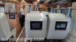 We did not find results for: Melihat Detail Fasilitas Kereta Sleeper Luxury 2 Malang Jakarta Bertarif Normal Rp 1 4 Juta Surya Malang