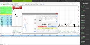 I think you need to break it down into are you owning something or not, as options are physically deliverable you do own the right to buy/sell the stock at a specified date and price or to sell it. Tickmill Web Trader What Is Positional Trading And Intraday Trading Sitio Cercado