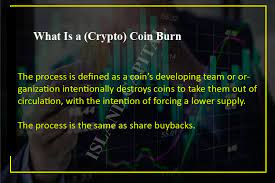 Coin Burning In 2021 Incoming Call Screenshot Incoming Call Cryptocurrency