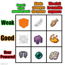 It's a good early game origin and is quite fun but gets destroyed in late game. Origins Mod Alignment Chat Imgflip