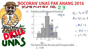 Cara mencari diagram kendali rata rata jika simpangan baku populasi ditaksir melalui rentang dengan. Kuartil Atas Statistika Bocoran Unas Matematika Sma 2016 Pak Anang Drill 002 No 23 Youtube