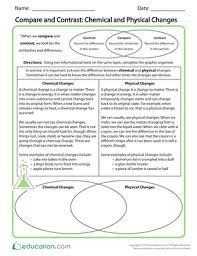 A student took a solution of copper sulphate in a beaker and put a in all these activities, we saw that in each change, one or more new substances are formed. Compare And Contrast Chemical And Physical Changes Worksheet Education Com