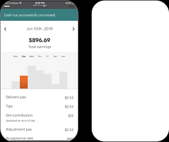 Doordash is the busiest app but pays the least. What Is Instant Cash Out Grubhub For Drivers