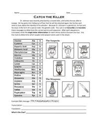 Pin On Science Grade 8