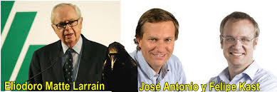 Ex candidato presidencial y ex diputado. Los Matte Y Los Kast Responsabilidades Criminales Al Descubierto Red Digital