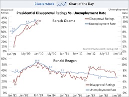 Business Insider