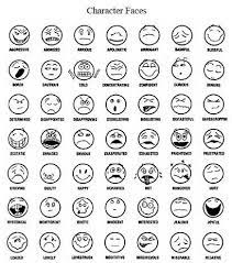 This is a creative way to teach the alphabets, using videos and coloring pages and make learning a fun experience. Feeling Faces Coloring Pages Emotion Faces Feelings Faces Face Coloring Pages