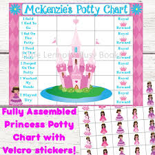African American Princess Potty Chart