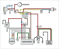 Feb 09, 2014 · $\begingroup$ this is an old answer and i completely agree with it but i thought that providing another common application of this notation might be useful. Mini Moto Wiring Diagram Off 75 Medpharmres Com