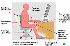 These Guidance Notes Provide Important Information For Anyone Who Works With Computers They 1 Give A Brief Sum Used Computers Computer Repair Computer Skills