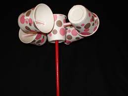 This video shows you how to build a simple anemometer (wind speed meter) using paper cups, straws, and a pushpin. Paper Cup Anemometer 8 Steps Instructables