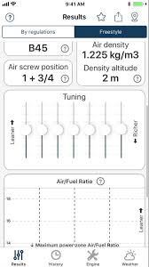 Jetting Rotax Max Evo Kart By Jet Lab Llc