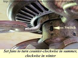 12 Best Tips For Keeping Your House Cool Without Ac Fan Direction For Summer Ceiling Fan Ceiling Fan Direction