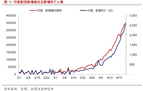 瓦西里耶娃表示，国家隐瞒了新型冠状病毒疫情的真实情况。 她说，他们迫使医生掩盖真实情况，不让他们透露缺乏防护设备问题。 我们的国家处于危险境地。 当局非常愚蠢。 瓦西里耶娃表示，医生在没有佩戴必要防护设备的情况下为患者进行治疗. Hrdounbai64kcm