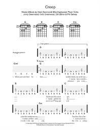 Radiohead Creep Sheet Music And Printable Pdf Music Notes Guitar Chords For Songs Music Chords Music Notes
