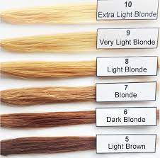 Bleaching your hair can be a great way to experiment with your style and give you a new sense of confidence. Brilliant Blonde The Ultimate Lift For Dark Bases Hair Color Formulas How To Lighten Hair Bleaching Your Hair
