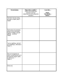 This Is A Great Resources To Introduce Internal Conflicts In The Novel Freak The Mighty Students Will Analyze The Te Freak The Mighty Text Evidence Conflicted