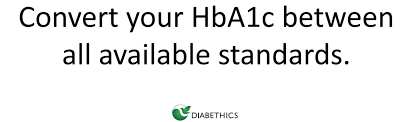 Hba1c Converter Diabethics