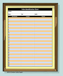 Valve Tags Guide For Pipe Identification Creative Safety