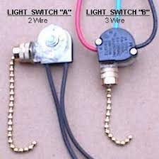 Maybe you would like to learn more about one of these? Switches Pull Chain Ceiling Fans