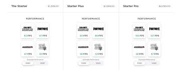 Coffee machine parts nzxt bld series 6. Nzxt Bld Has Launched In Australia So Go Build Yourself A Sexy New Pc