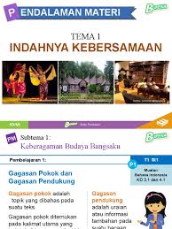 Check spelling or type a new query. Media Mengajar Bupena 4a Tema 1 Subtema 1