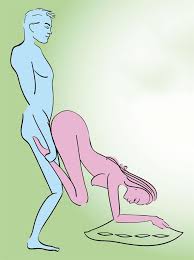 En Cok Benimsenilmis En Iyi 14 Kamasutra Pozisyonu Akademi Portal