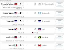 Así terminó la clasificación en cada grupo. Resultados De Lo Partidos De Eliminatorias De Concacaf Espn Deportes Scoopnest