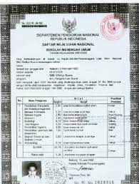 Setelah dinyatakan selesai, pengambilan berkas legalisir di bagian kemahasiswaan gd. Legalisir Rapor Dan Ijazah Saat Pandemi Tetap Berjalan Di Mtsn 1 Prabumulih Pelita Sumsel