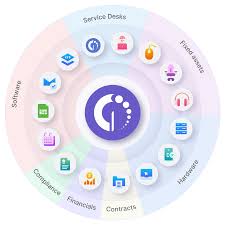 InvGate Asset Management - IT Asset Management Tool