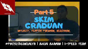 Syarat skim graduan perodua ialah anda mestilah berumur kurang dari 30 tahun. Maklumat Lengkap Skim Graduan Perodua