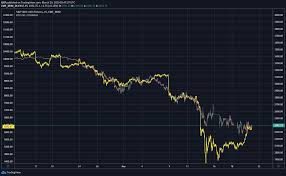 Bitcoin's value shot up by more than $1,000 in the space of an hour, driven by the biggest one hour trade volume in history. Did Bitcoin Hit Bottom Last Week Crypto Briefing