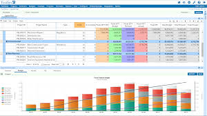 20 New Capital Expenditure Spreadsheet Template