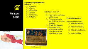 We did not find results for: Kerajaan Kerajaan Hindu Buddha Di Indonesia Ppt Download