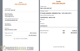 Sementara untuk transfer antarbank online atau bank luar mandiri, limit transaksinya rp200 juta per hari atau rp50 juta per transaksi yang dapat dilakukan empat kali transfer. Bukti Transfer Bri 2021 Atm Brimo Mobile Sms Prosesbayar