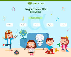 Imagen de Generación Alfa