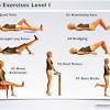 Is rest or exercise best for an arthritic knee? Https Encrypted Tbn0 Gstatic Com Images Q Tbn And9gctobcropib U0 Nz1gdmd7 6yybw3h8xx6k7r8m1uikhnx1rxef Usqp Cau