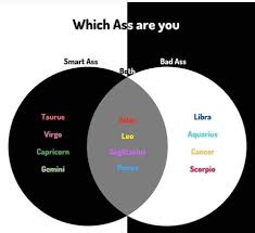 No Photo Description Available Zodiac Signs Sagittarius Zodiac Star Signs Zodiac Signs Pisces