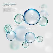 Water Molecules Water Molecule Molecule Art Molecule Tattoo
