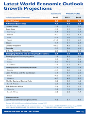 •argentine chinese chamber of production, industry and commerce •chamber of commerce, industry and production of the argentina republic •brazilian machinery manufacturers. Raw Materials Price Increase