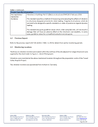 Hospital clinics in logan, redland, qeii and community screening . Tweedvalleyhospital Health Nsw Gov Au