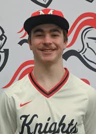 2025 Baseball Roster