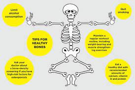 So, what's so magical about vitamin c? Take Care Of Your Bones Now To Prevent Osteoporosis Later In Life Sunrise Hospital