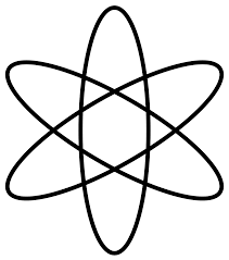 Most of logos are in raster graphics (.png,.jpg.,.jpeg,.gif, etc.), but some of them are in vector. File Popular Culture Atom Symbol Svg Wikimedia Commons