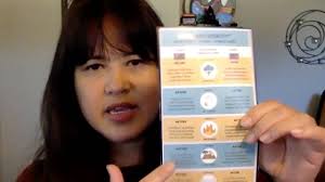 Soul authority renewable energy power grid