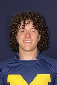 Annual Report 2021-2022